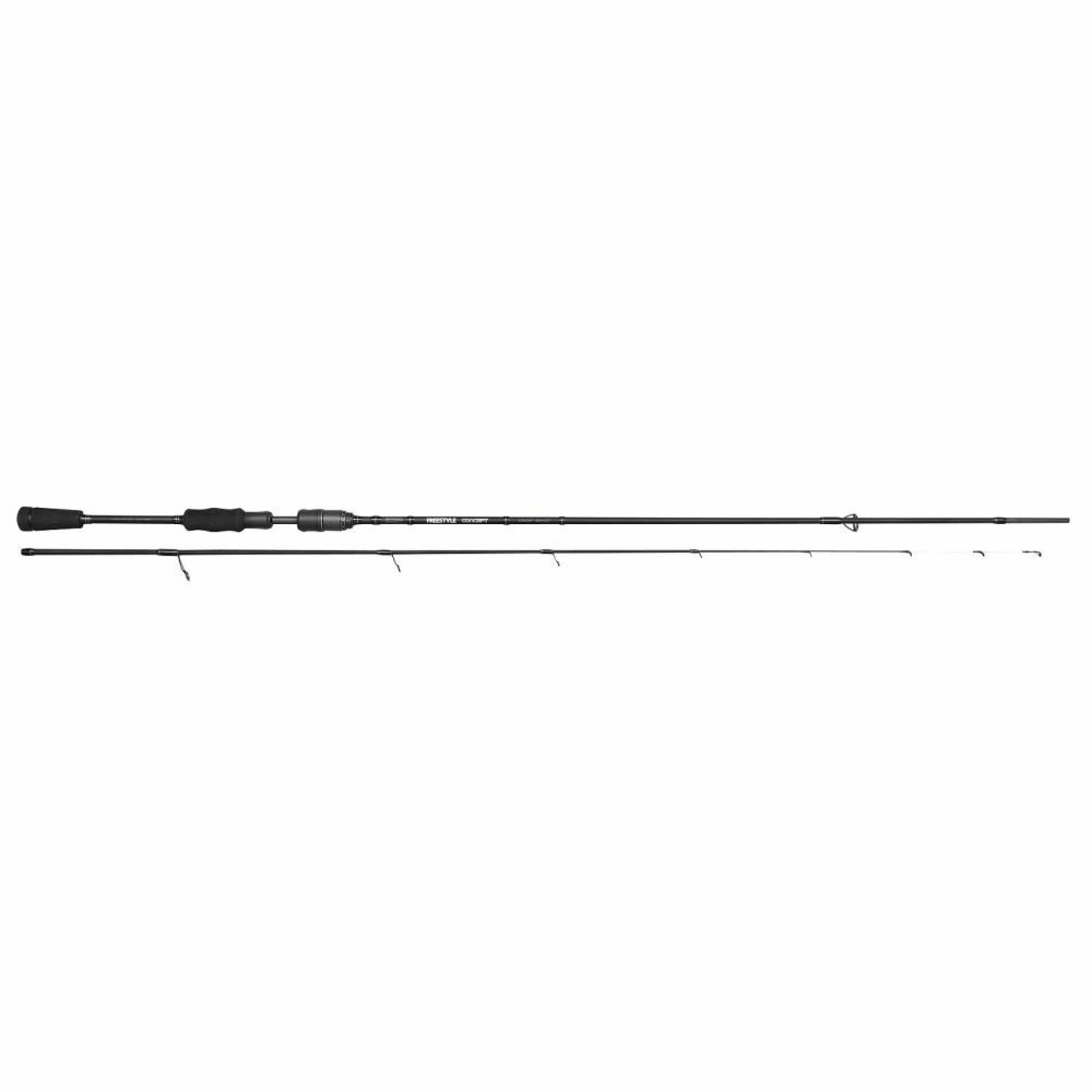Canne spinning Spro Concept Harbour Jig 14-48g